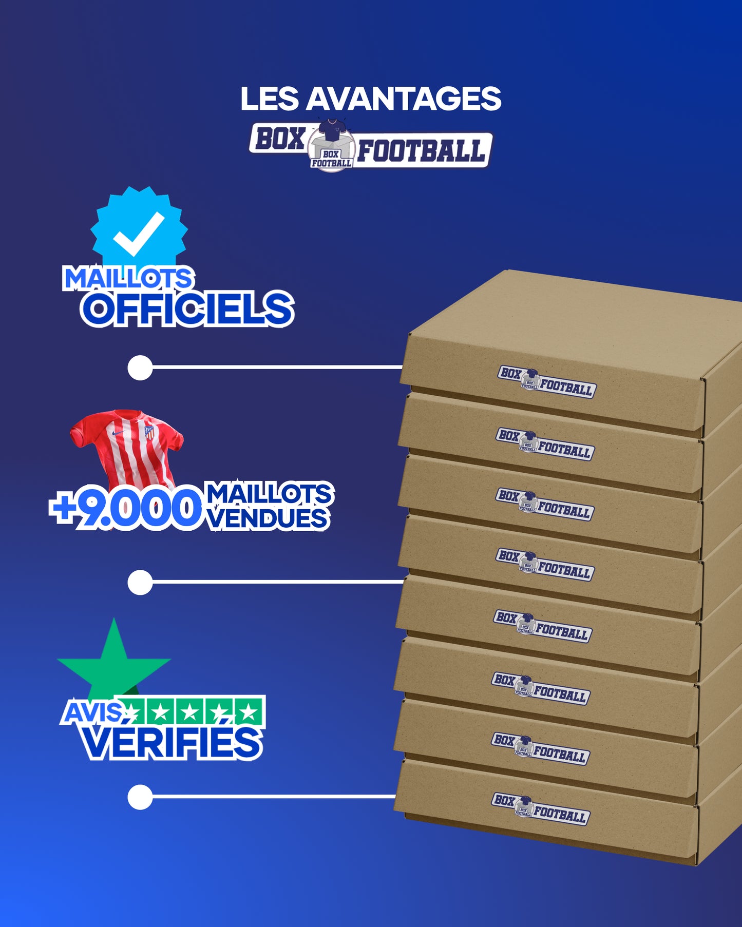 Box maillot mystère Serie A