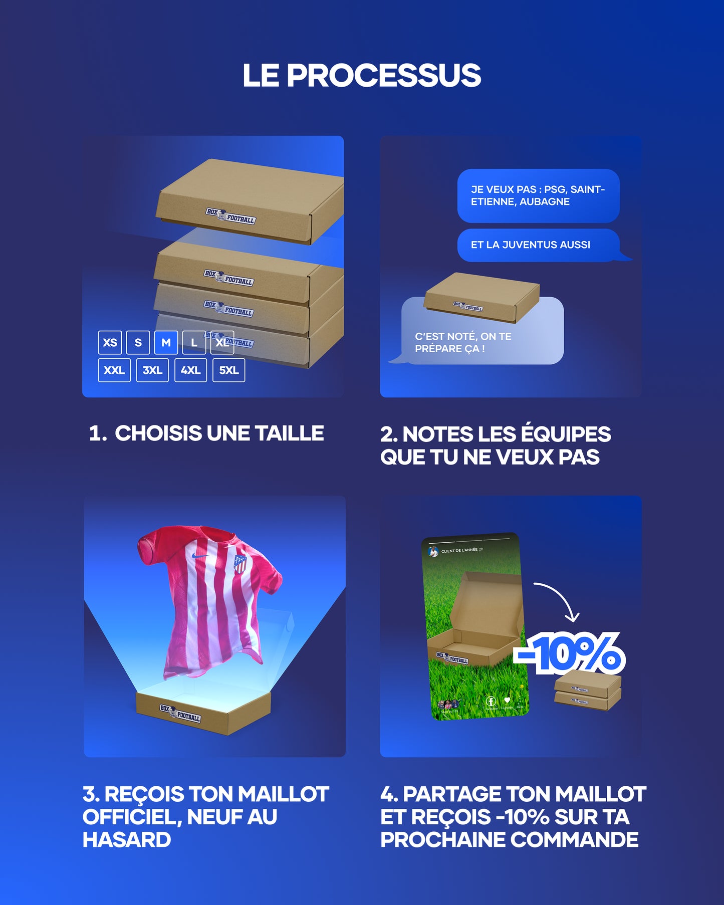 Box maillot mystère training football